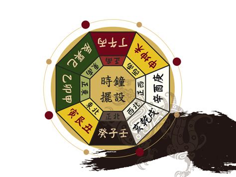 店面時鐘擺放位置|時鐘適合擺設位置